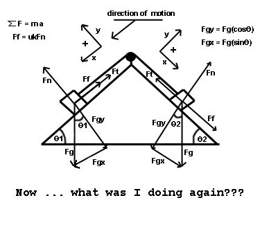 Math